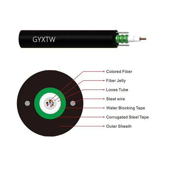 GYXTW Fiber Cable