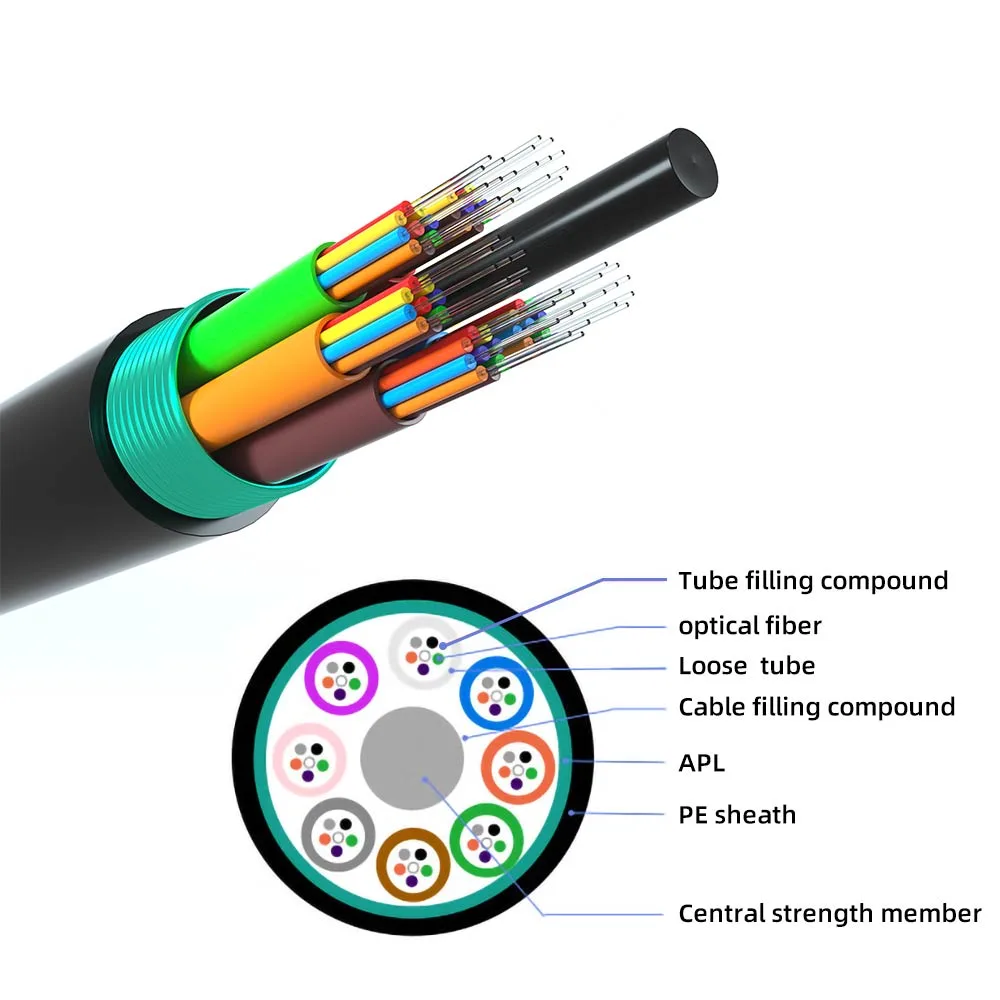  Fiber Cable
